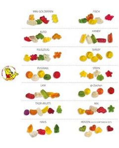 HARIBO Standardformen Werbetüte