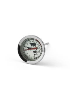 Funktion Backofenthermometer
