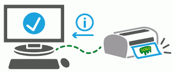 Fertig, Laserdrucker sendet Info an PC
