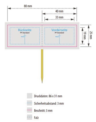 Bild Standskizze Zahnstocherfähnchen mit Markierungen